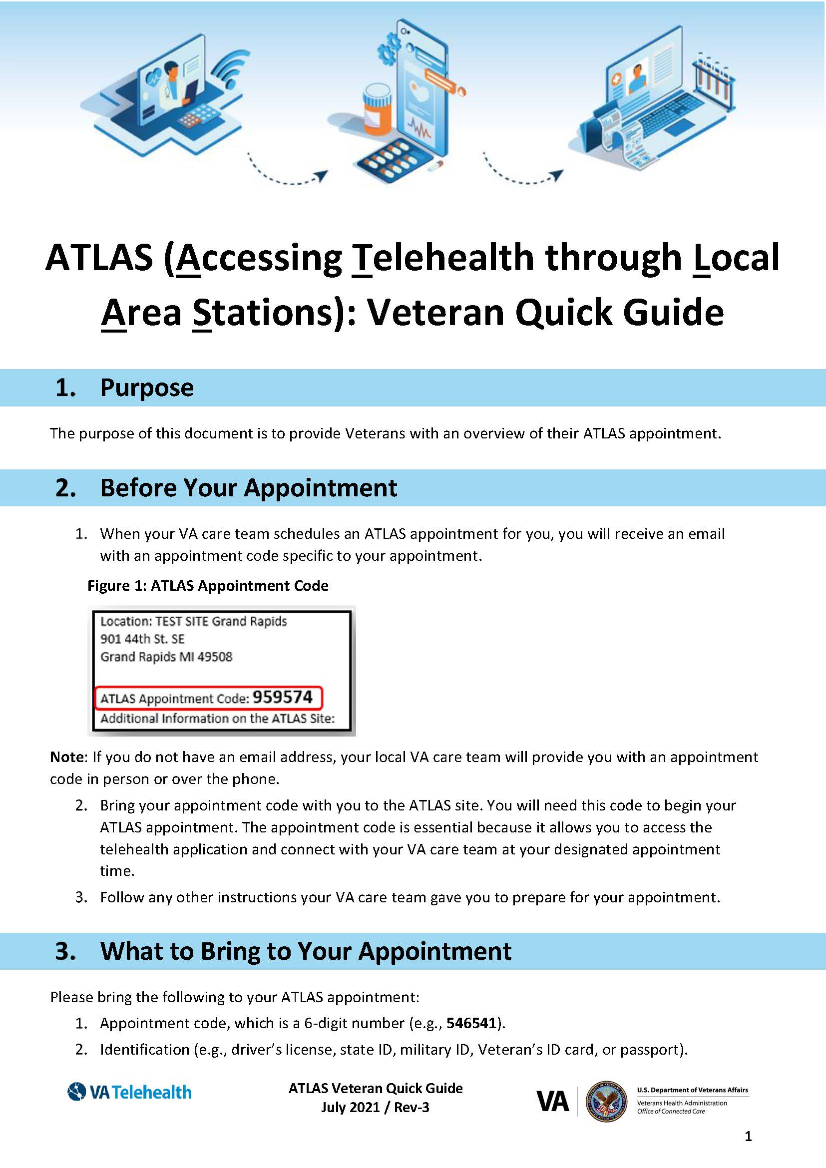 ATLAS Veteran Quick Guide cover